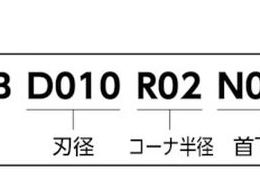 三菱K 4枚刃インパクトミラクル高能率加工用 超硬テーパネク制振