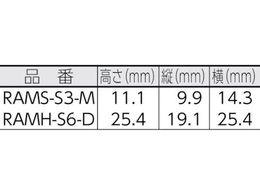 パンドウイットコーポレーション日本支社 RAMSS3M L字型固定具 M2．2