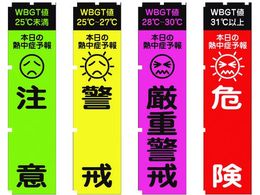 �O���[���N���X �M���Ǘ\��(WBGT�l)�̂ڂ�� 4���Z�b�g