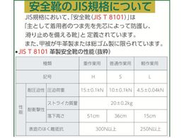 シモン 安全靴 長編上靴 7533黒 24.5cm 7533N-24.5 1578561が9,751円