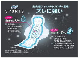 ユニ・チャーム ソフィSPORTS 260羽つき 19枚が401円【ココデカウ】