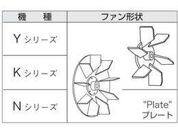 淀川電機 電動送風機 小型シロッコ型 2Sシリーズ 単相100V (0.047kW) 2S