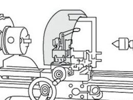 フジ マシンセフティーガード 旋盤用 ガード幅500mm L-125