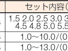 ISF コバルト正宗ドリル 13本組セット COD-13S 3022510が8,347円