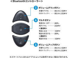 サンワサプライ Bluetoothコントローラー内蔵VRゴーグル MED-VRG6が