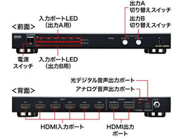 サンワサプライ HDMI切替器 6入力2出力・マトリックス切替機能付き SW