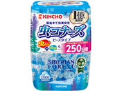 ����/���R�i�[�Y �r�[�Y�^�C�v250�� �V�x���A���t�H���X�g�̍���