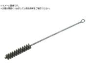 UNIKA ^uV13 RA-MB13 RAMB13