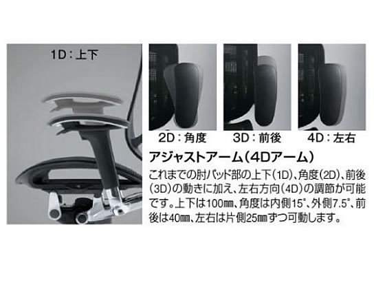 オカムラ コンテッサ2 ハイバック 座メッシュ レッド CC81BR FPG9が