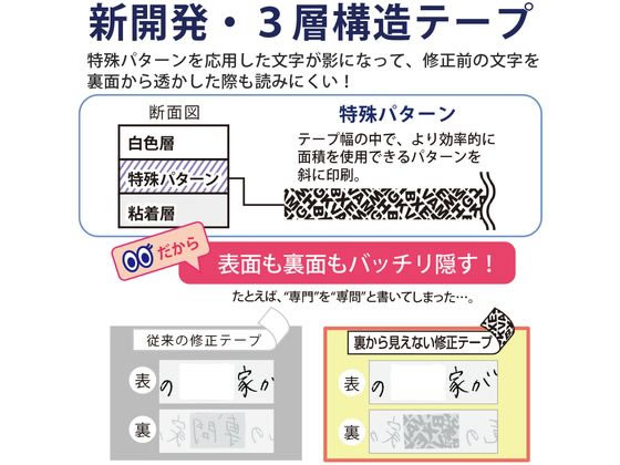 プラス 裏から見えない修正テープ交換テープ 5mm WH-015PR 47-617WH