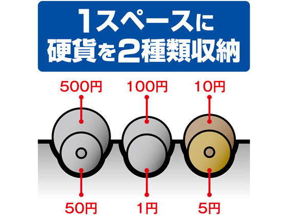 アスカ 手提金庫 A5 MCB370が5,173円【ココデカウ】