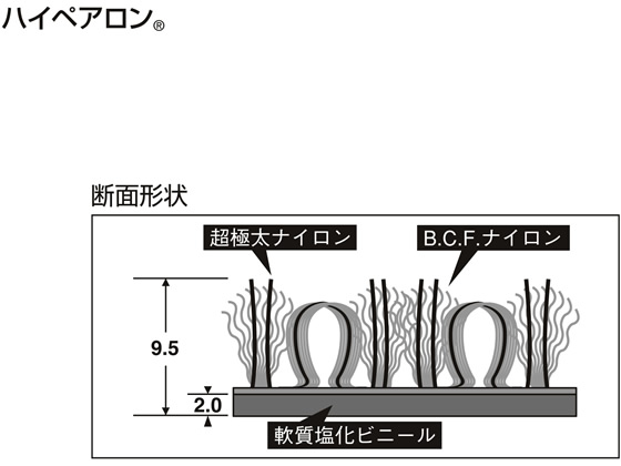 テラモト ハイペアロン 900×1800mm シグナルレッド MR0380482が13,739