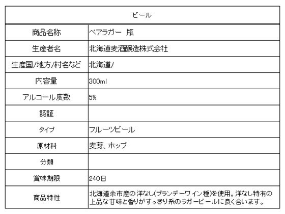 北海道麦酒醸造 ペアラガー 瓶 300ml 5度が350円【ココデカウ】