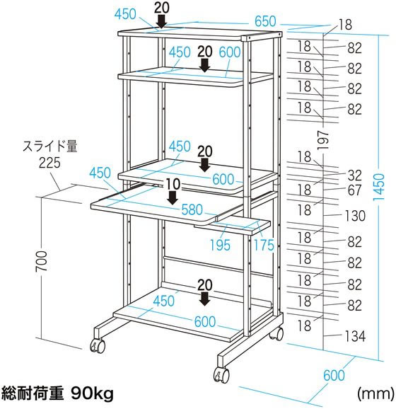 サンワサプライ パソコンラック(W650×D600×H1450mm) RAC-EC14N2が