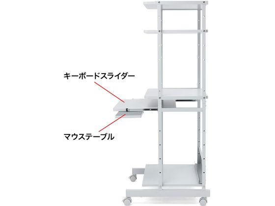 サンワサプライ パソコンラック(W650×D600×H1450mm) RAC-EC14N2が