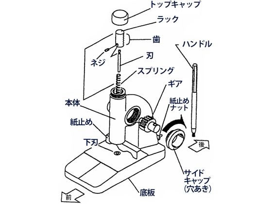 プラス パンチ 穿孔機 スーパーパンチ ロッド錐 NO.8B 25-799