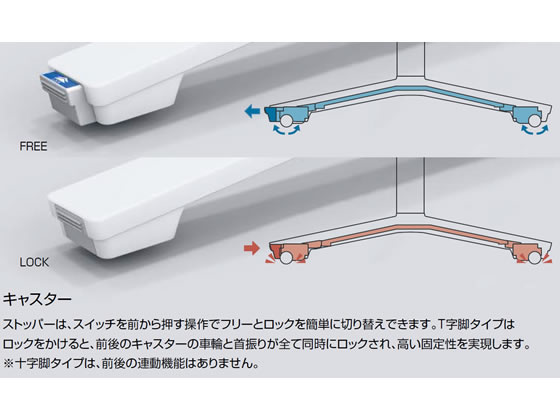 コクヨ ビエナフラップタイプ角形W1800D900H720ラスティックミディアム