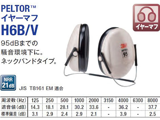 3M 防音 イヤーマフ PELTOR ネックバンド式 H6B Vが3,011円【ココデカウ】