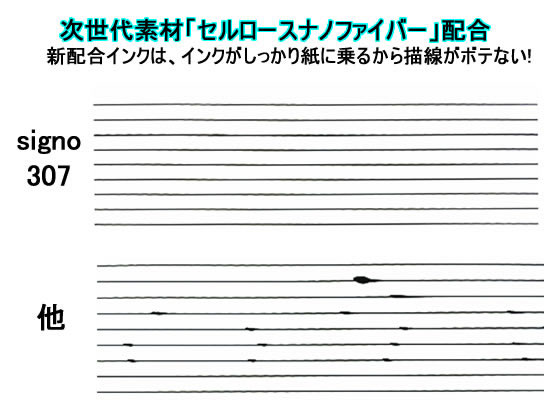 三菱鉛筆 ユニボールシグノ307 0.5mm 赤 UMN30705.15が141円【ココデカウ】