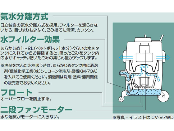 日立 乾・湿両用クリーナー CV-97WD-BL