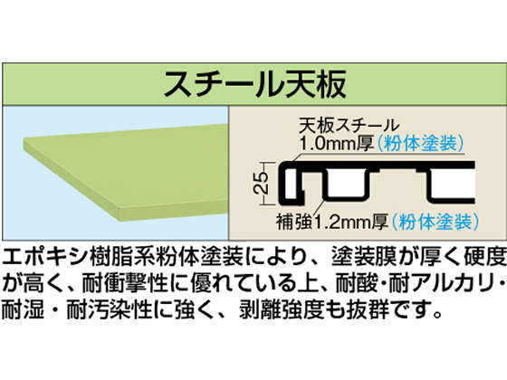 サカエ 軽量作業台KSタイプ W900×D600×H740 KS-096Sが19,767円