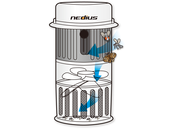 スイデン Nedius 吸引式捕虫器 Nmt 15a1jg Wが6 438円 ココデカウ