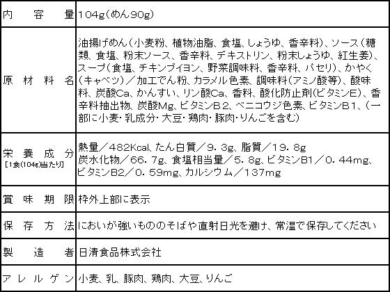 日清食品 日清ソース焼そばカップ チキンスープ付きが150円【ココデカウ】