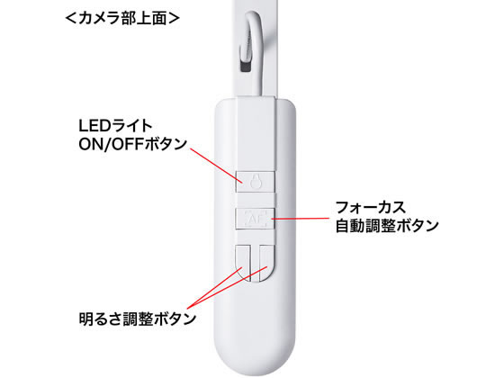 サンワサプライ USB書画カメラ CMS-V46Wが20,961円【ココデカウ】