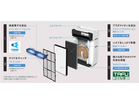 ダイキン 加湿ストリーマ空気清浄機 ビターブラウン Ack70w Tが52 545円 ココデカウ