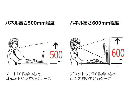 オカムラ 飛沫防止仕切パネル シングルタイプ H600×W1200 3枚入 8TFPBF