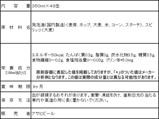 酒 アサヒ ザ リッチ 350ml 6缶が965円 ココデカウ