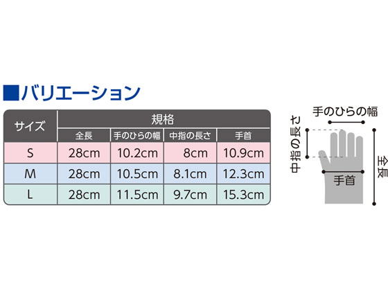 オオサキメディカル ミルキーフィットグローブ S 200枚 70204 335914が