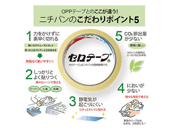 ニチバン セロテープ 大巻 エルパック 12mm×35m 12巻 LP-12が1,949円