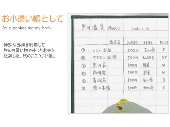 コクヨ 測量野帳 レベルブック 40枚 セ-Y1