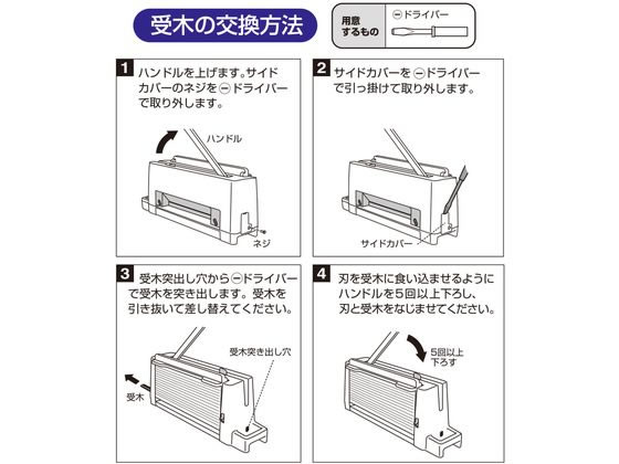 プラス コンパクト断裁機 PK-113専用受木2本 PK-113U 26-312が897円【ココデカウ】