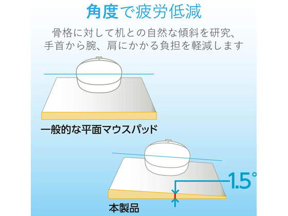 エレコム 疲労軽減マウスパッド Fittio Lowタイプ 黒 Mp 115bkが2 155円 ココデカウ