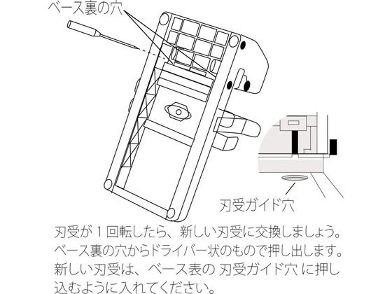 プラス 強力2穴パンチ用刃受け 10枚 PU-220U 30-348が425円【ココデカウ】