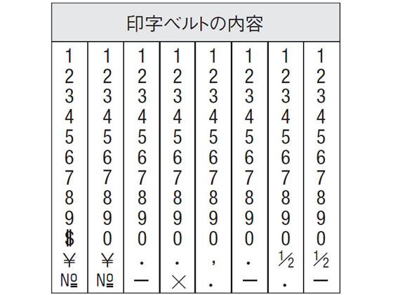 シャチハタ エルゴグリップ欧文8連2号 ゴシック体 CF-82Gが2,412円