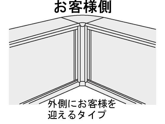 コクヨ ユニット型LD2 ハイカウンター 外コーナー90° H960