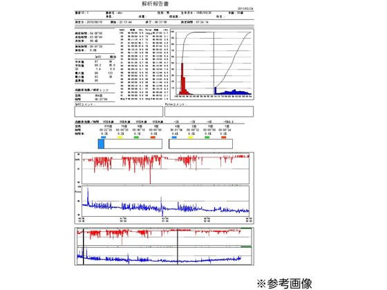 ���r�b�N�X SPO2��̓\�t�g(LUKLA�p) �T�`�����[�V�������j�^(�p���X�I�L�V���[�^) �}���`�J���[ SAS�^SW
