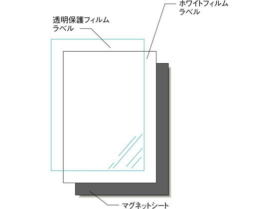 エーワン インクジェットラベル A4ノーカット マグネットタイプ 2セット 28839