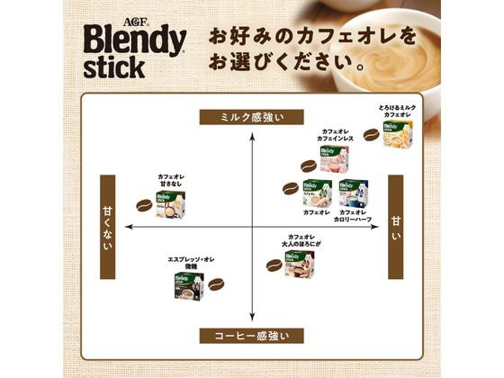 Agf ブレンディスティック カフェオレ 甘さなし 30本が5円 ココデカウ