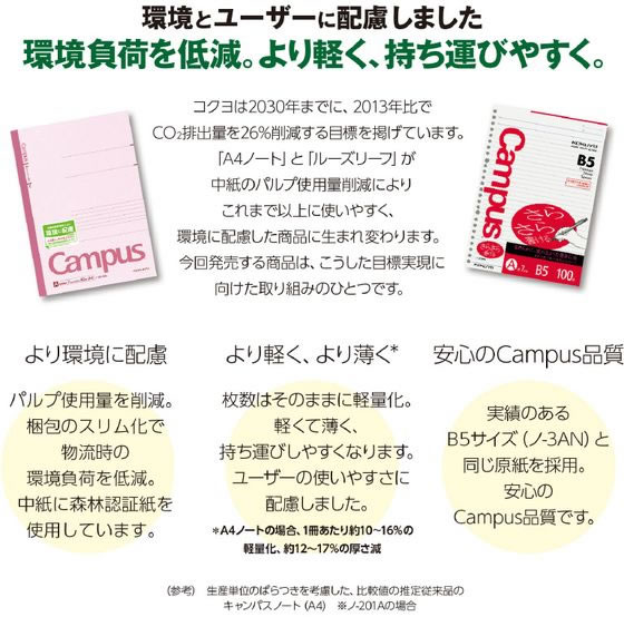 まとめ）コクヨ キャンパスルーズリーフ（さらさら書ける）B5 B罫 26穴 マージン罫入 ノ-846BN