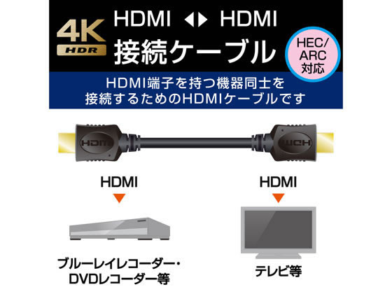 エレコム イーサネット対応HIGH-SPEED HDMIケーブル1m ブラック DH-HD14ER10BKが1