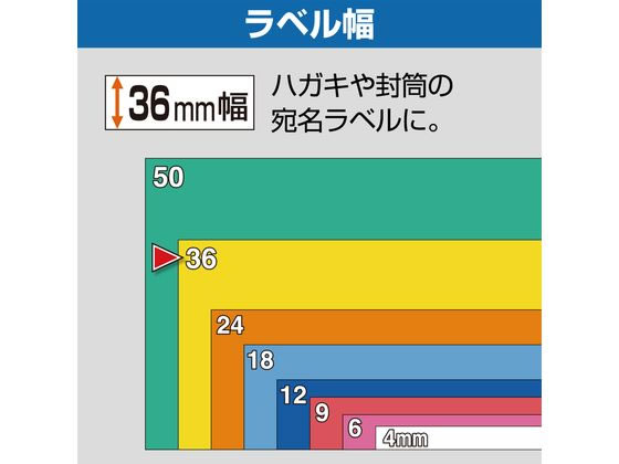 キングジム PRO用テープ 備品管理ラベル 36mm 銀 黒文字 SM36XCが1,640