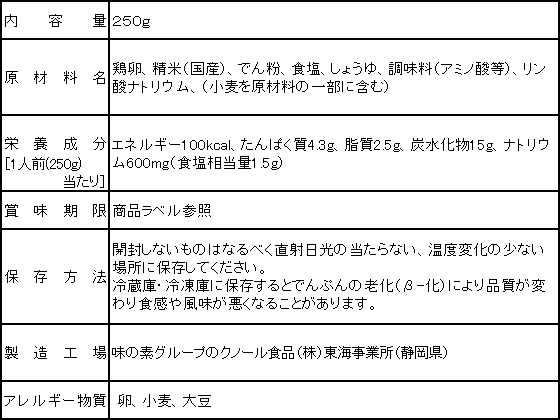 味の素 味の素KKおかゆ 玉子がゆ 250gが187円【ココデカウ】