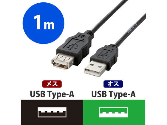 USB 延長ケーブル 1.0m（黒） 区切り