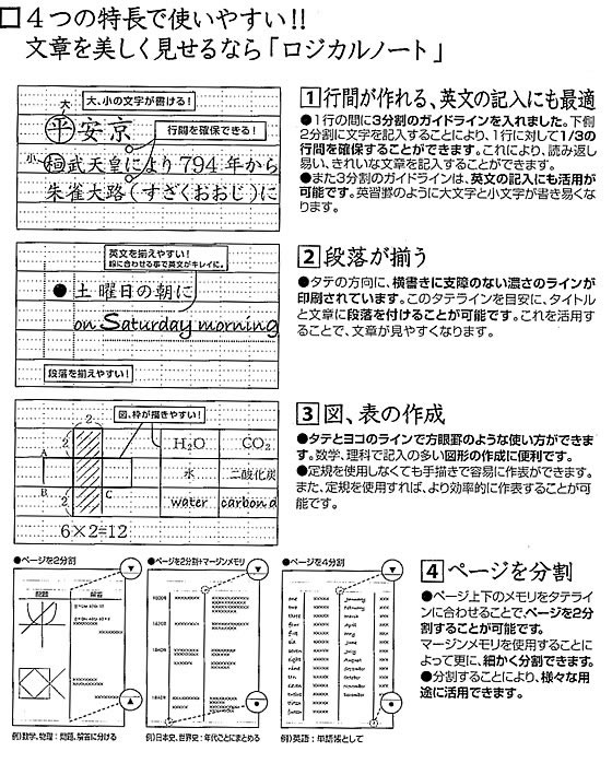 ナカバヤシ スイングロジカルノート B5 A罫 5冊パック ノ-B501A-5P ﾉ-B501A-5Pが418円【ココデカウ】