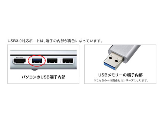 ソニー USB3.0メモリ 32GB(ブルー) 【USM32GT L】