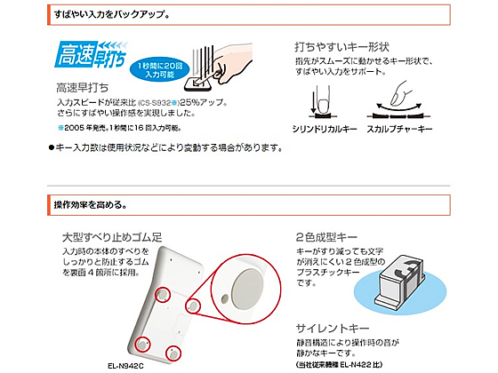 シャープ 中型卓上12桁実務電卓 EL-N942-Xが4,143円【ココデカウ】